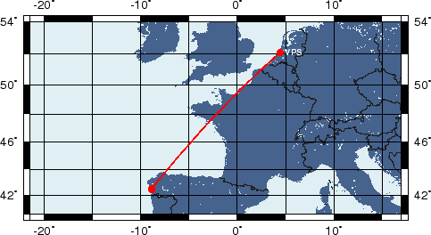 Complejo Intermareal Umia O Grove, Spanje