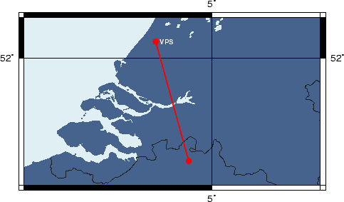 , België