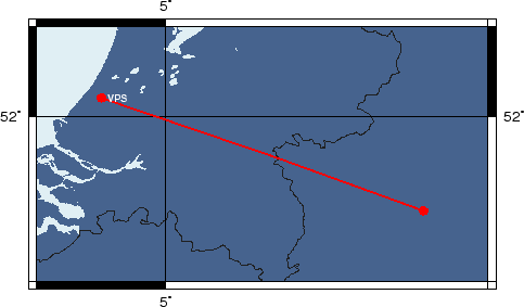 BO-Kornharpen, Deponie, Duitsland