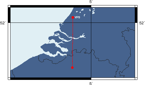 Nieuwpoort, België