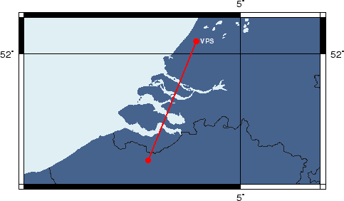 , België
