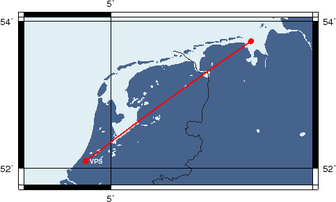 , Duitsland