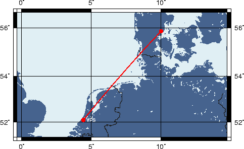 Vorsø, Denemarken