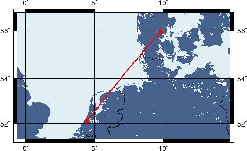 Katholm, Nordborg, Jylland, Denemarken