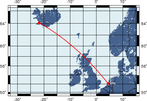Grafarvogur, IJsland