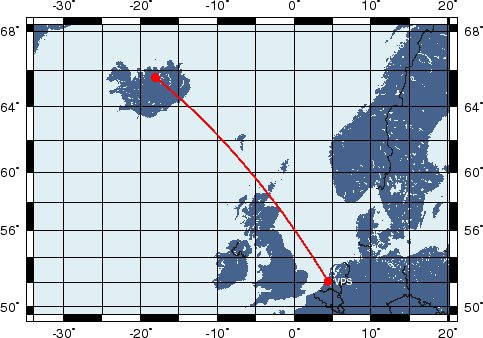 Kaupangur, Eyjafirði, IJsland