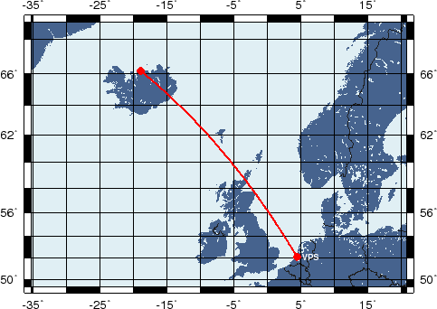 Siglufjörður, IJsland